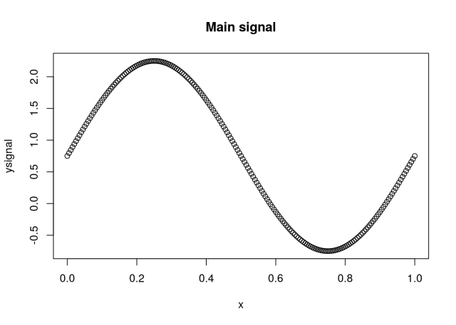 figunnamed-chunk-1-1