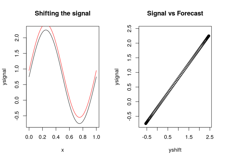 figunnamed-chunk-3-1
