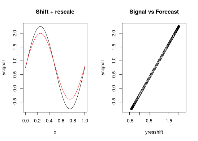 figunnamed-chunk-4-1