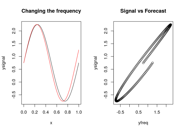 figunnamed-chunk-5-1